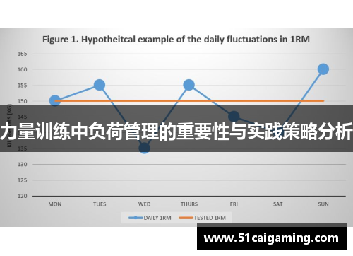 力量训练中负荷管理的重要性与实践策略分析